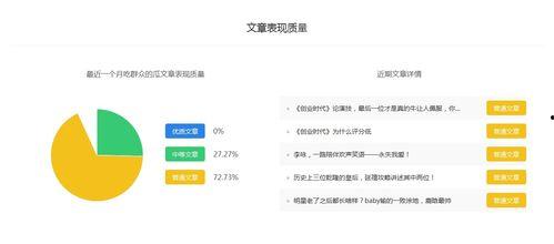 吃瓜娱乐收益怎么样